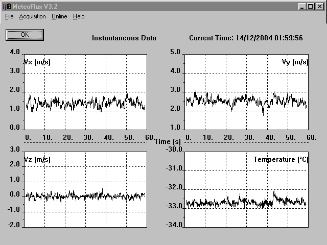 [ScreenShotMeteoflux.png]
Meteoflux screenshot.