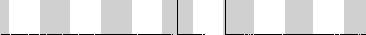 Counter for ApenniBike. Scale=0 to 13322 hits/day. From 2012/12/29 to 2025/04/28.