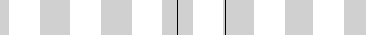 Counter for AppartLans. Scale=0 to 45 hits/day. From 2015/07/20 to 2018/12/06.