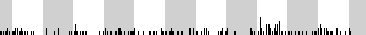 Counter for Aubert2007_BW. Scale=0 to 7 hits/day. From 2007/11/24 to 2010/03/20.