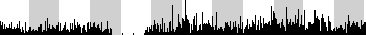 Counter for LastWords. Scale=0 to 1813 hits/day. From 2001/03/01 to 2022/05/24.