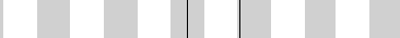 Counter for indexHack. Scale=0 to 731 hits/day. From 2001/03/01 to 2022/09/06.