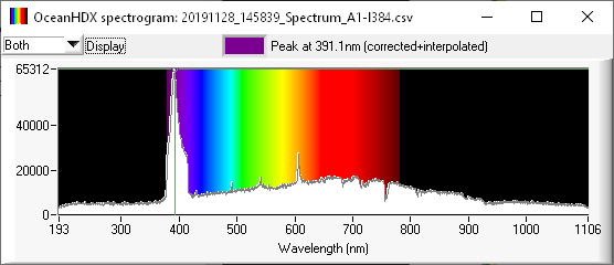 [Spectro.png]
Spectrum visualization with SpectroVisu.