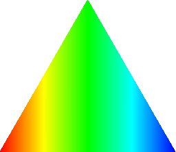 HSL scaling between 3 colors