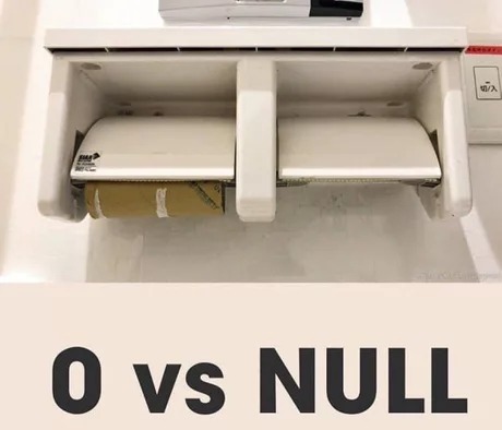 [0vsNULL.jpg]
0 vs NULL
