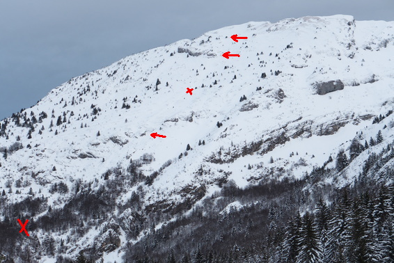 [20140125_155815_LesCrocs_.jpg]
A lateral view of the face, with the start of the avalanche (top arrow), the top cliff, where I stopped (cross), the bottom cliff and where the avalanche stopped (cross). Total height about 600m.