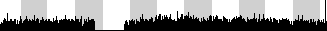 Counter for DeadPixels. Scale=0 to 6558 hits/day. From 2003/05/03 to 2022/01/27.