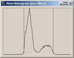 [LI_Hist.png]
Histogram of the View Window before applying the Stretch filter